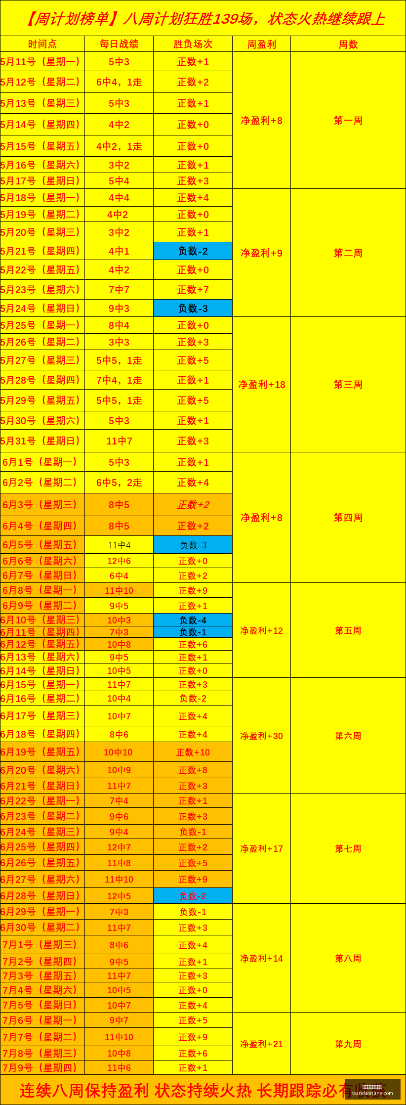 卫冕战再燃,激情,温网男单半,万博体育官方网站,在线体育娱乐,体育博彩,足球赛事,篮球投注,体育新闻,体育数据分析