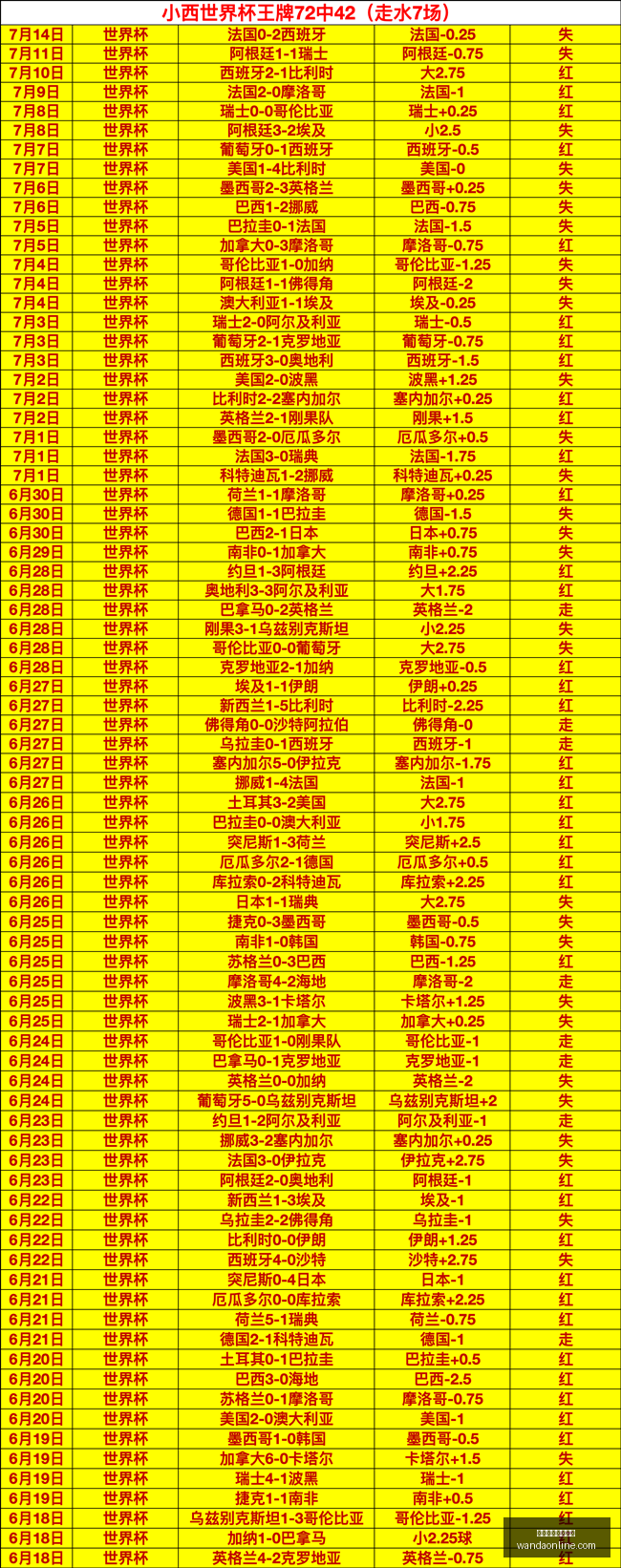 帕丘卡本赛,季开局状态,正佳,万博体育官方网站,在线体育娱乐,体育博彩,足球赛事,篮球投注,体育新闻,体育数据分析