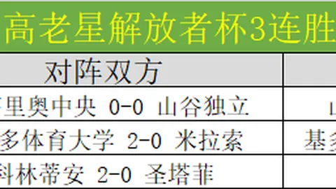 银发族健身房大揭秘：探索老年健康社交创新模式3-26 17：58