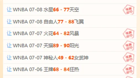 卫冕战再燃激情2026温网男单半决赛：辛纳30分钟速胜德约，直指兹维列夫巅峰对决