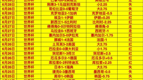 帕丘卡本赛季开局，足球赛事，状态正佳！帕丘卡 克雷塔罗
